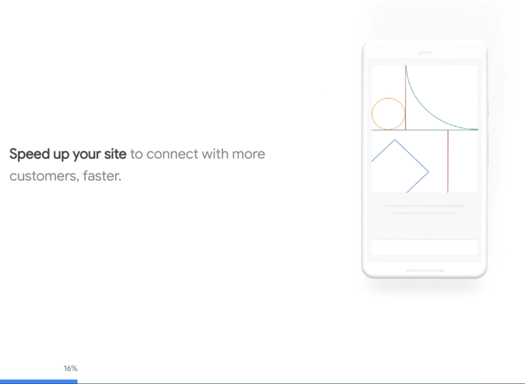 Think with Google: Attesa del caricamento dati del test del URL di un sito per vederne la sua velocità ed usabilità mobile